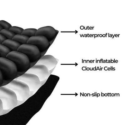 Inflatable Travel Cushion