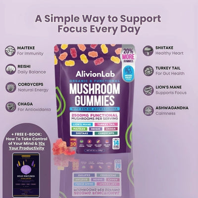 AlivionLab Mushroom Gummies packaging with benefits listed on a purple background